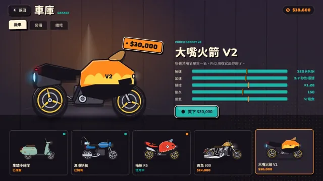 車庫展示間，用贏來的錢買機車和裝備。