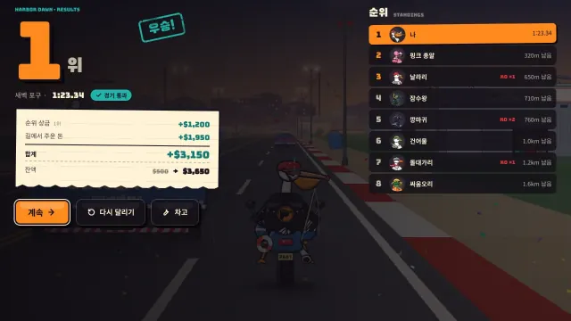 입상 후 최종 순위와 번 돈이 나오는 결과 화면.