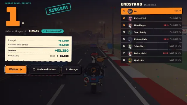 Der Ergebnisbildschirm nach einem Podiumsplatz, mit Zieleinlauf und verdienter Kohle.