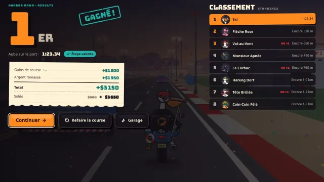 L’écran des résultats après une arrivée sur le podium, avec le classement et l’argent gagné.